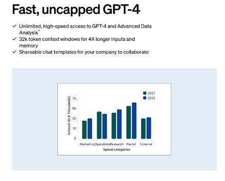 ChatGPT企業版上線 僅20家企業獲權限，我們與員工聊了聊體驗